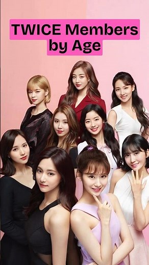 TWICE Members by Age as of 2025 🦋 #twice #kpop #idolkpop