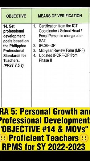 RPMS - KRA 5 - OBJECTIVE #14 || SY 2022-2023 || Teacher I - III #shorts #rpms #ppst #ipcrf #teachers