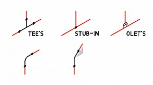 Piping symbols 😎 #PipingSpecialist | Piping Specialist