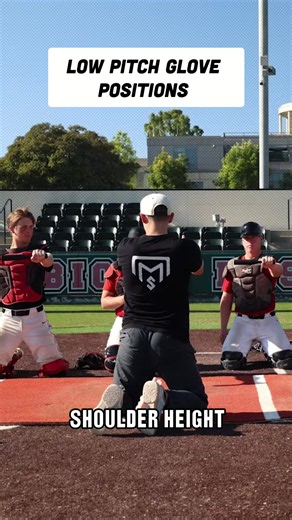 Key Positions To Learn To Catch The Low Pitch #baseball #softball #catchers #receiving