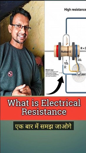 What is Electrical Resistance 🔥Easy English Explanation