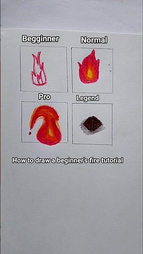 fire tutorial #ytshorts #shorts #drawing