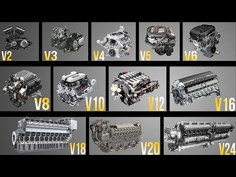 V2 Engine to V24 Engine
