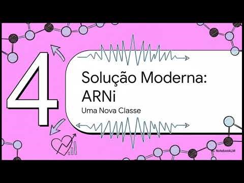 Farmacologia Fácil, Agentes inotrópicos positivos