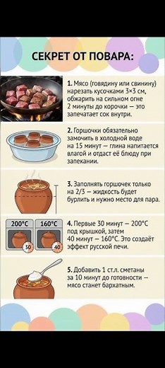Как приготовить мясо в горшочке. Простые и полезные советы для начинающих!