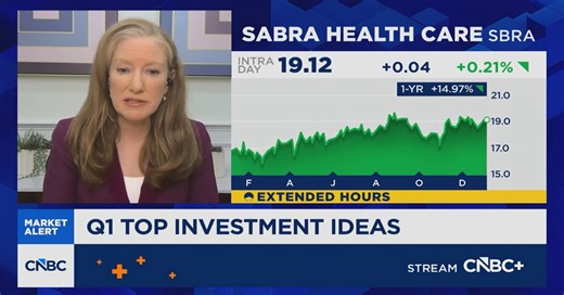 Gilman Hill’s Jenny Harrington names Sabra Healthcare as her 2026 top pick