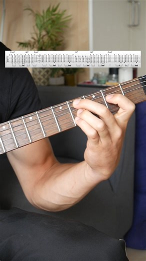 sudhanaroovers on Instagram: "Change The World - Eric Clapton - Guitar Tutorial - TABS & Chords Learn how to play “Change The World” on guitar step by step. 🔗 Want full lessons, tabs & exclusive content? 👉 Check my Linktree below or in my bio! Linktree: https://linktr.ee/sudhanaroovers 📩 Contact: Email: sudhanaroovers@gmail.com #changetheworld #ericclapton #guitar #tutorial #guitartutorial"