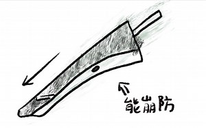 ver.1.40 新版ra无康零资源全板搬运连段笔记（持续更新）