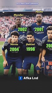 Squad Paris Saint Germain F.C. 2025 -> UEFA Liga Champions 2025. #UCL2025 #PSG #Arsenal #LigaChampions | Afk Lnd