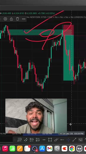 📊 Order Block Trading Strategy | Order Blocks Explained # shorts #trading
