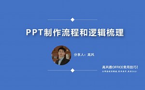 ppt制作入门教程：ppt制作流程和逻辑梳理？
