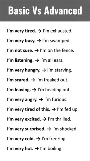 Normal vs Advanced English phrases. #learnenglish #interview #basicvsadvancedenglish #fblifestyletyle | SG Learning Hub