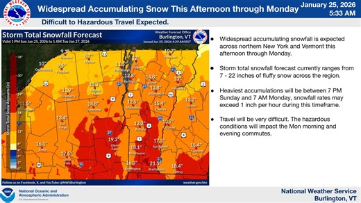 Winter storm Vermont updates: See latest on snow total predictions, timing