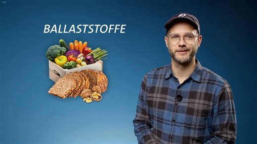 RESPEKT: Was ist gesunde Ernährung?