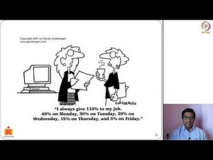 Introduction to Organizational Behaviour - Part 2