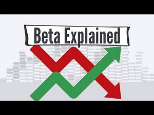 Understanding BETA in the Stock Market