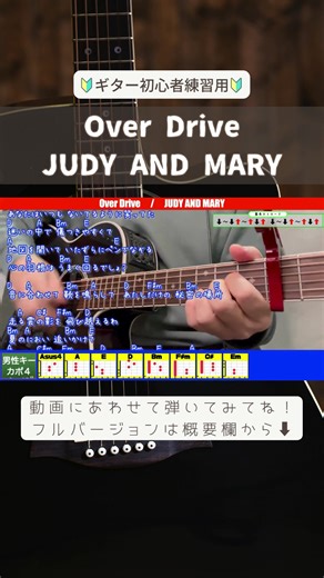Over Drive / JUDY AND MARY: ギターコード解説