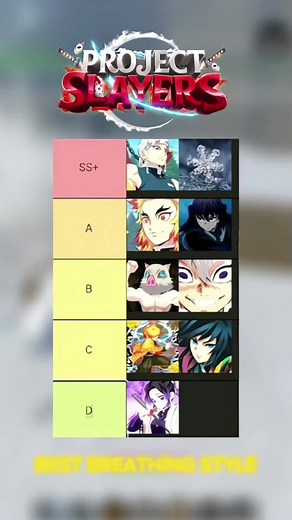 Best Breathing Style in Project Slayers - Tier List