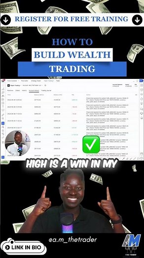 The Art of Counter-Trend Trading Explained