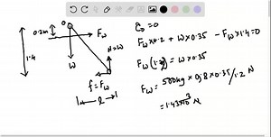 (a) Calculate the magnitude and direction of the force on...