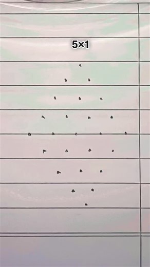 Dotted Rangoli Designs on Instagram: "​"Dot to dot magic! ✨ Simple design, maximum impact. Drop a ❤️ if you love traditional art!" #RangoliArt #ViralDesign #DIYArt"