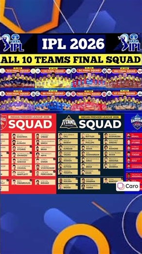 IPL 2026 ll All 10 TEAMS FINAL SQUAD ANNOUNCED 🚨🛑#ipl2026 #ipl2026update #ipl2026auction