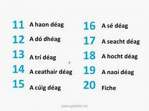 Uimhreacha - Numbers