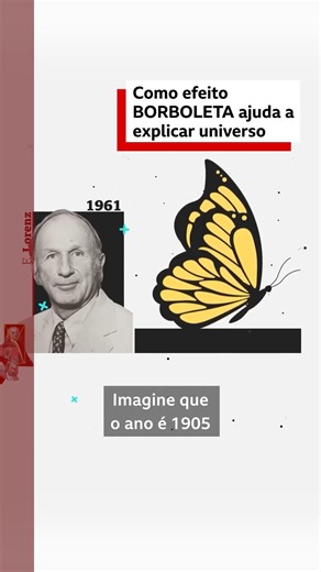 Como teoria do caos e efeito borboleta ajudam a explicar Universo 🔄💫 A teoria do caos introduz um elemento de incerteza na nossa leitura do Universo. Durante muitos séculos, o mundo foi explicado por meio das leis de Isaac Newton e a da física clássica. Segundo elas, se conhecemos o estado atual de um objeto, podemos prever com relativa facilidade seu comportamento no futuro. A teoria do caos questiona essa visão determinista: nem tudo é previsível, nem funciona como um relógio. Mas caos não é