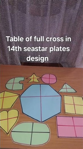 putting my plates on the table #femath