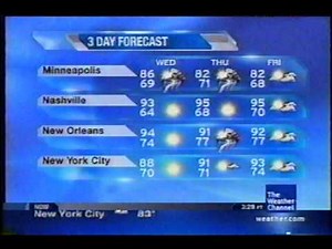 TWC Local on the 8s from July 2008 #1