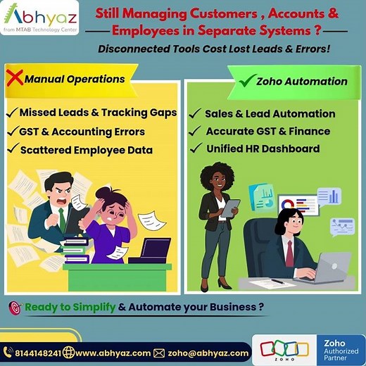 ZOHO CRM PLUS (1)