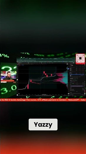 300% STOCK GAINS! Red E Society KILLS IT! #shorts