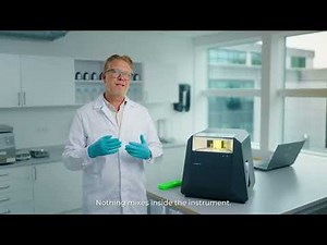 XcytoMatic® 40 | High-throughput cell density analyzer