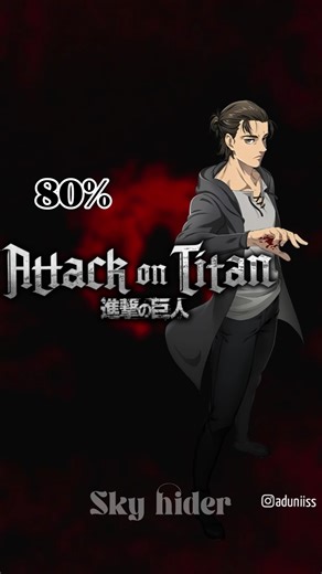 Attack on Titan deaths! who was killed by Whom...