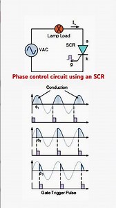 Phase control circuit using an SCR #SCR #electronics #electronicseducation #electronicsrd
