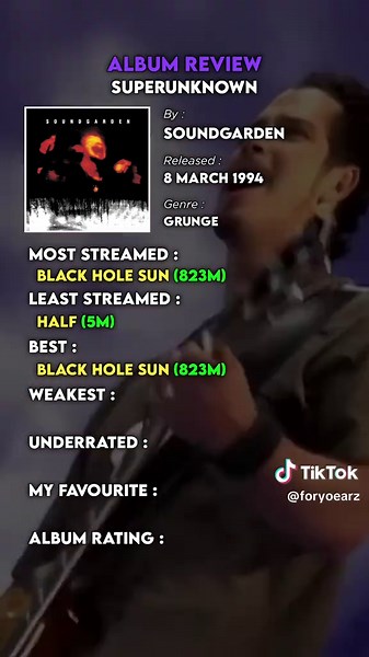 Soundgarden's Superunknown: A Deep Album Review