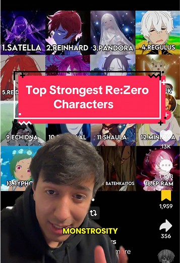 Top Strongest Re:Zero Characters Ranked by Power