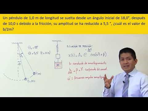 V01 - Oscilaciones amortiguadas - Péndulo amortiguado