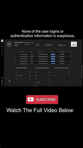 Watch a cybersecurity incident response in action #SOC