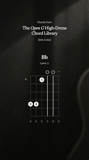 Beautiful High-Drone Chords in Open G | Dm–C–Bb–C | The High Drone Method™