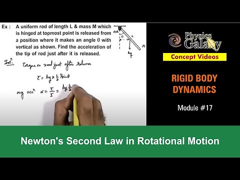 Class 11 Physics | Rigid Body Dynamics | #17 Newton's Second Law in Rotational Motion | JEE & NEET