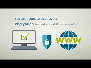 Flexible web access with SIMATIC WinCC