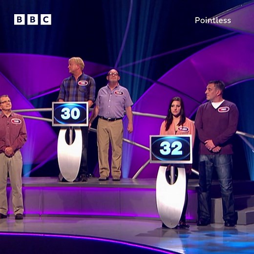 Disney recently celebrated 100 Years of our favourite films, from Snow White to Sleeping Beauty - only a number of them have one word titles! | Pointless