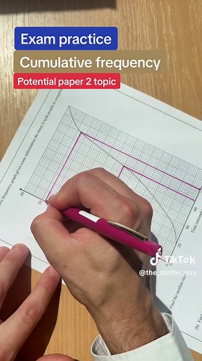 Cumulative frequency #mathsgcse2023 #gcsemaths #maths #learningmath #mathtutor #mathematics #revisionhelp #gcsemathspaper2 #gcsemathsrevision