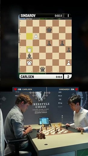 FINAL MOMENTS of Magnus vs. Sindarov - WHAT A BATTLE!!