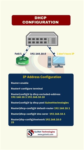Network Security Devices Explained | Cybersecurity Basics
