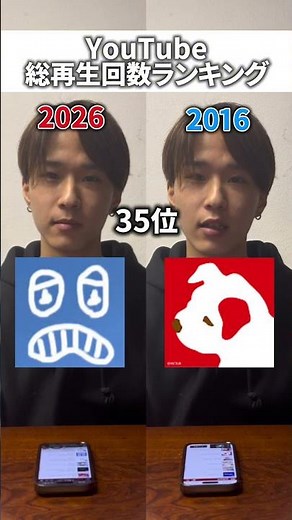 【31～40位】YouTube総再生回数ランキング比較