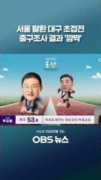 Seoul Reclaimed, Daegu Close Race, Exit Poll Results 'Surprise' #Shorts #ExitPoll #Seoul #Daegu #...