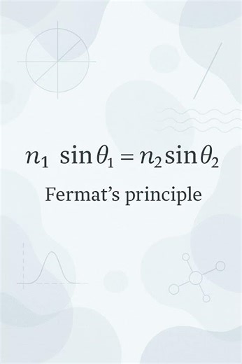 Fermat's Principle Explained! 🔬 #Shorts