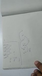 I, 4,3,2, ? (a) 2 (SSC CPO 2017)... | Filo